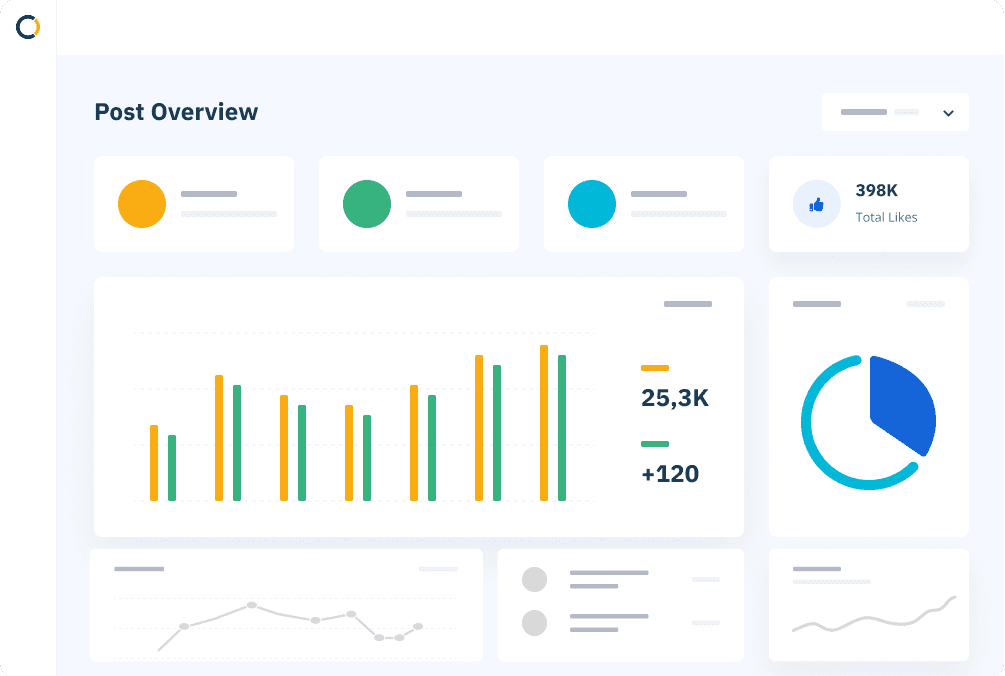 Brand_Name Dashboard